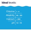 image:imageHTH 67058 Swimming Pool Care pH Up Raises pH Swimming Pool Chemical 4 Lbs4 lbs Pack of 4