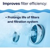 image:imageHTH Spa 86123 Filter Cleaner Spa amp Hot Tub Chemical Deep Cleans Filter Extends Filter Life 16 oz